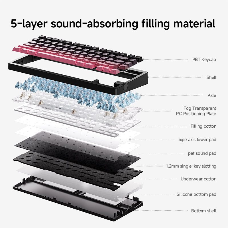 [Pre-Order] Mchose G75 V2