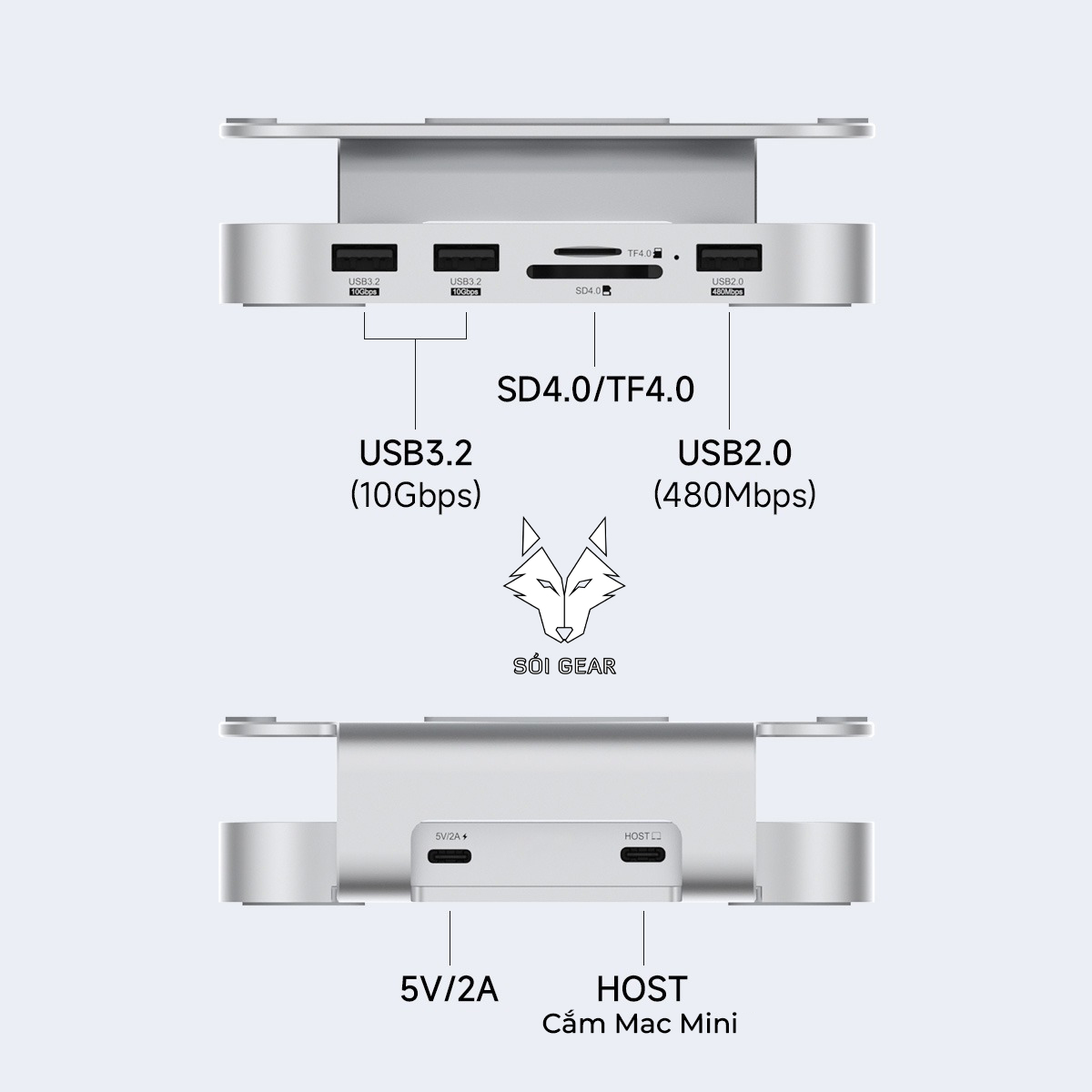 HAGiBiS Hub cho Mac Mini M4