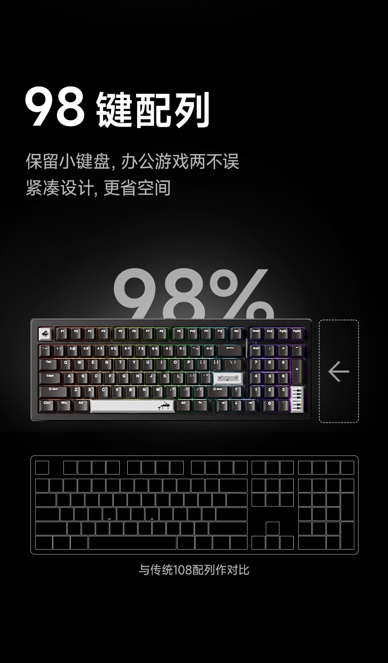 KIT bàn phím Monsgeek M2 V5