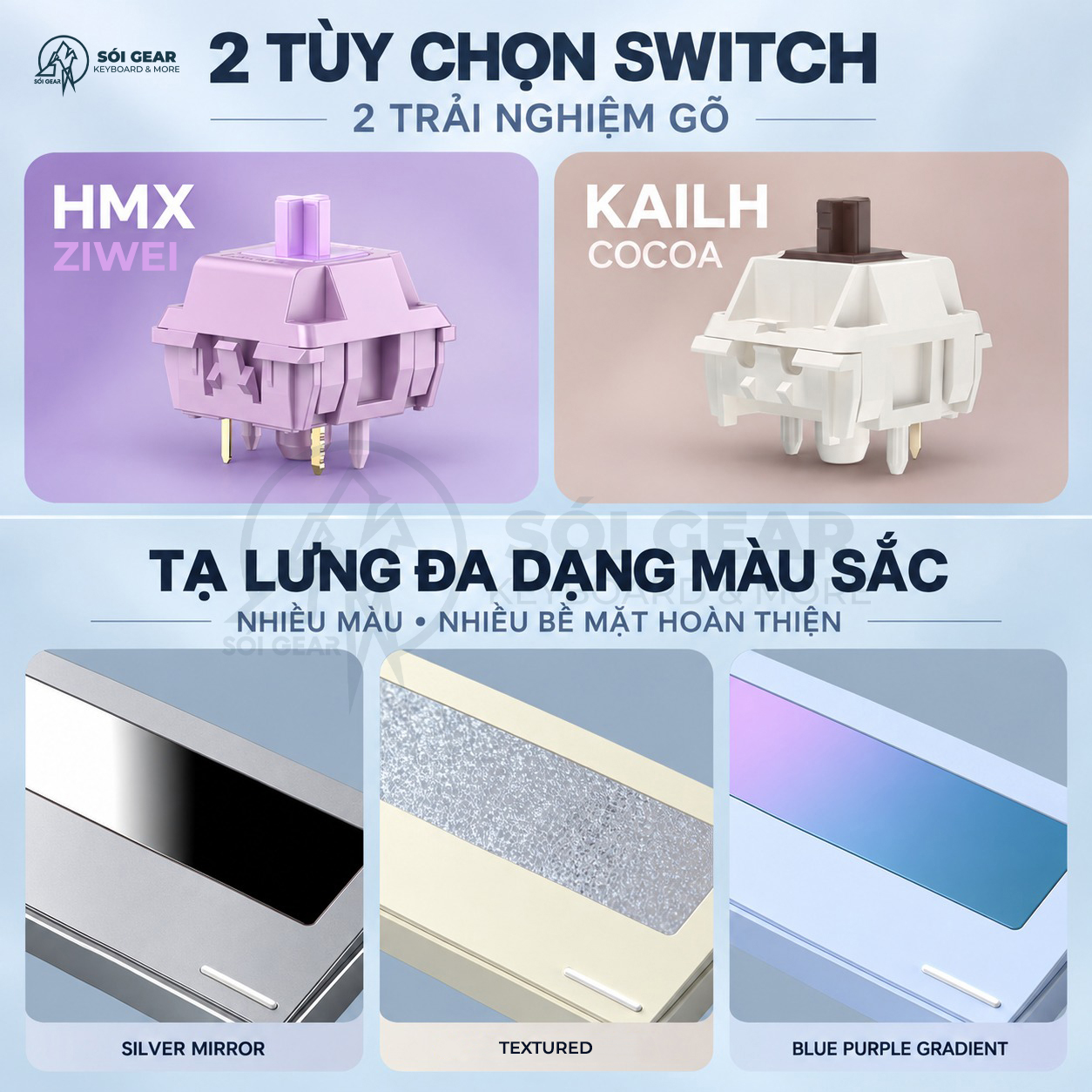 Bàn Phím Cơ RAINY75