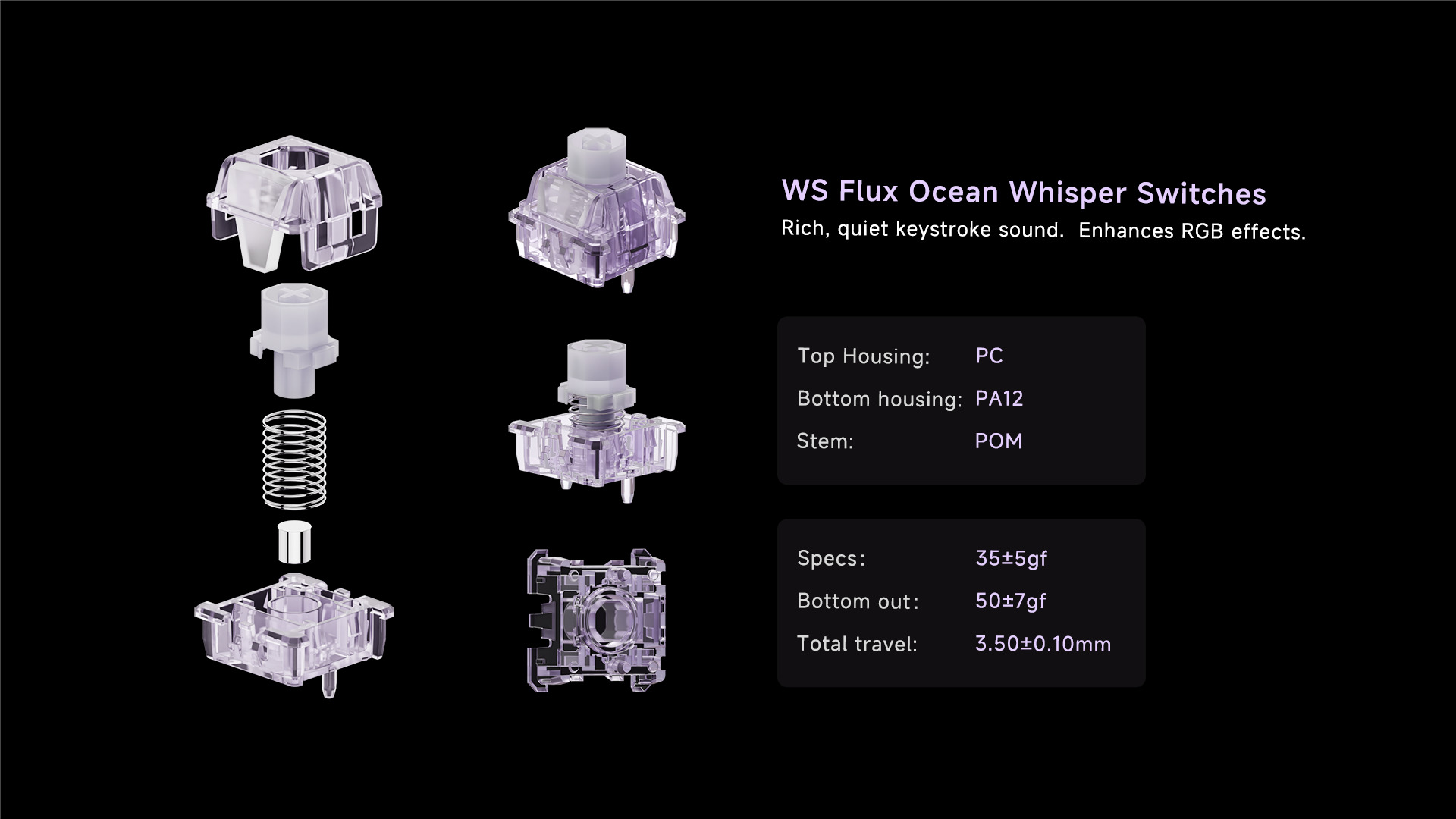 Bundle Kit - Flux 60HE PCB - Pack 64 WS Flux Ocean Whisper HE Switch