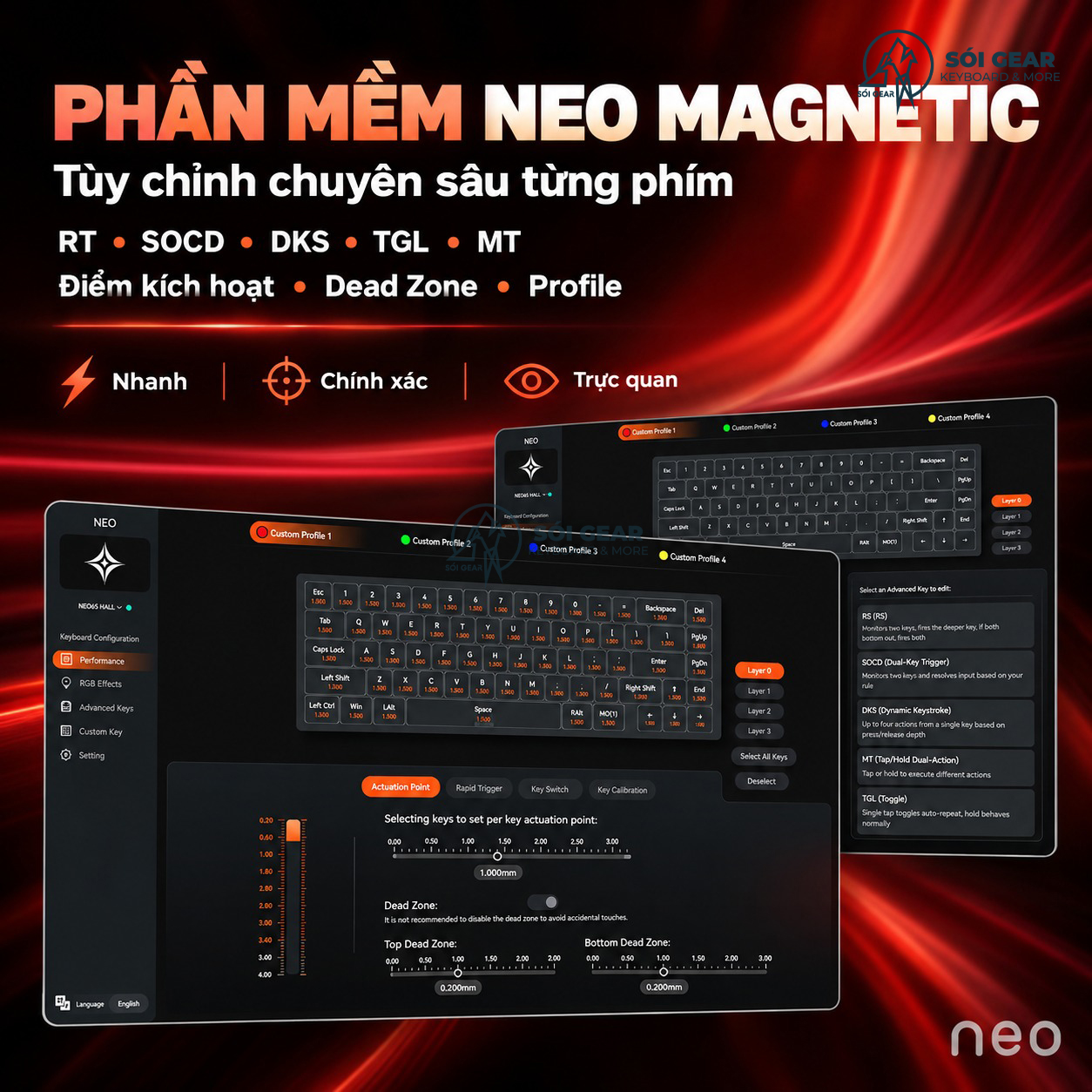 [In Stock] Bàn phím Neo65 Sonic He+