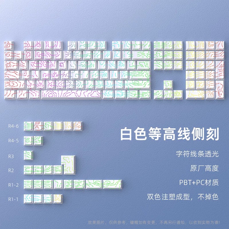 Keycap Cherry Đường Viền PBT Xuyên led 2 - 130 nút