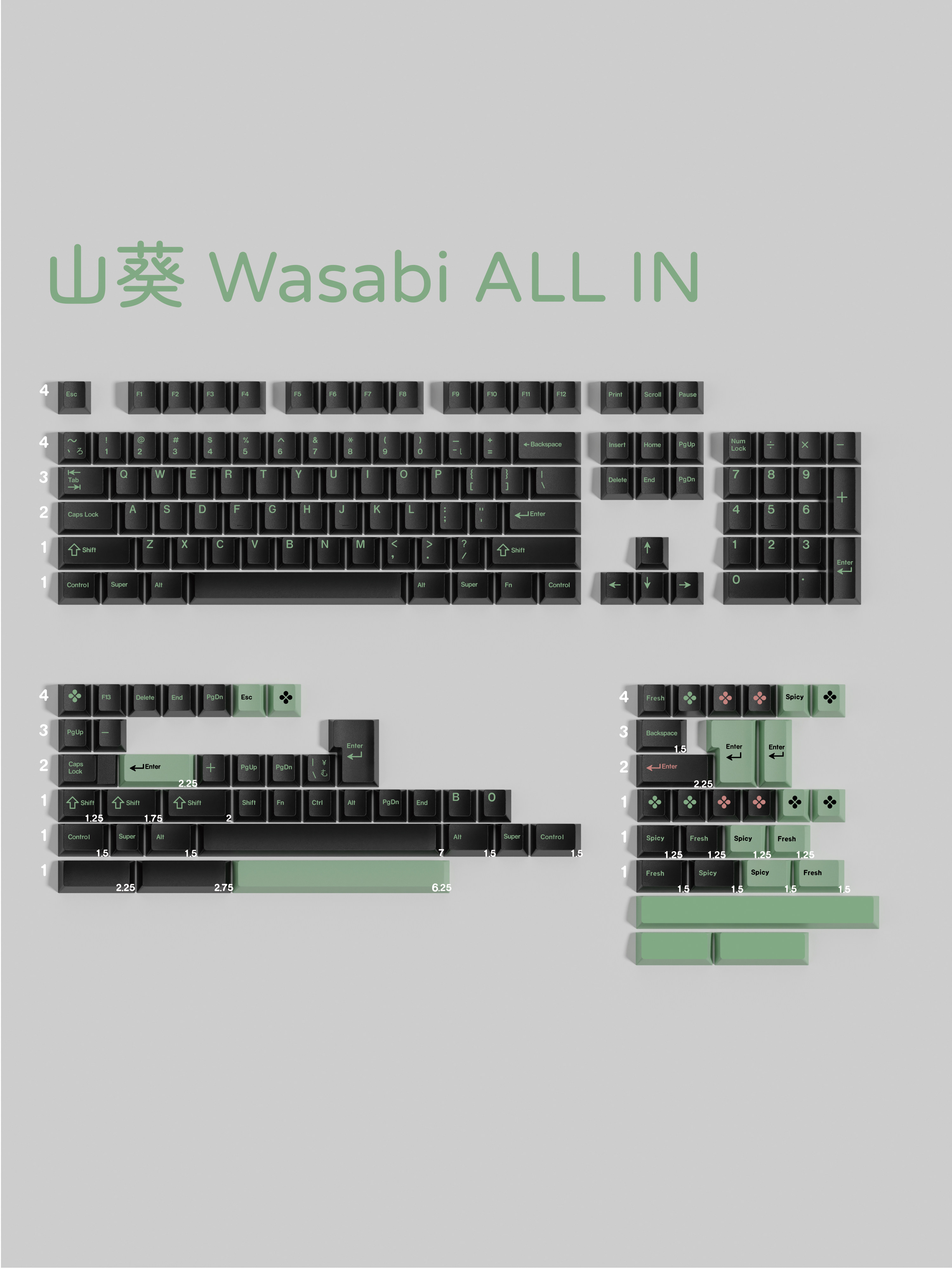 [In Stock] Keycap Walker Wasabi Cherry PBT Dyesub