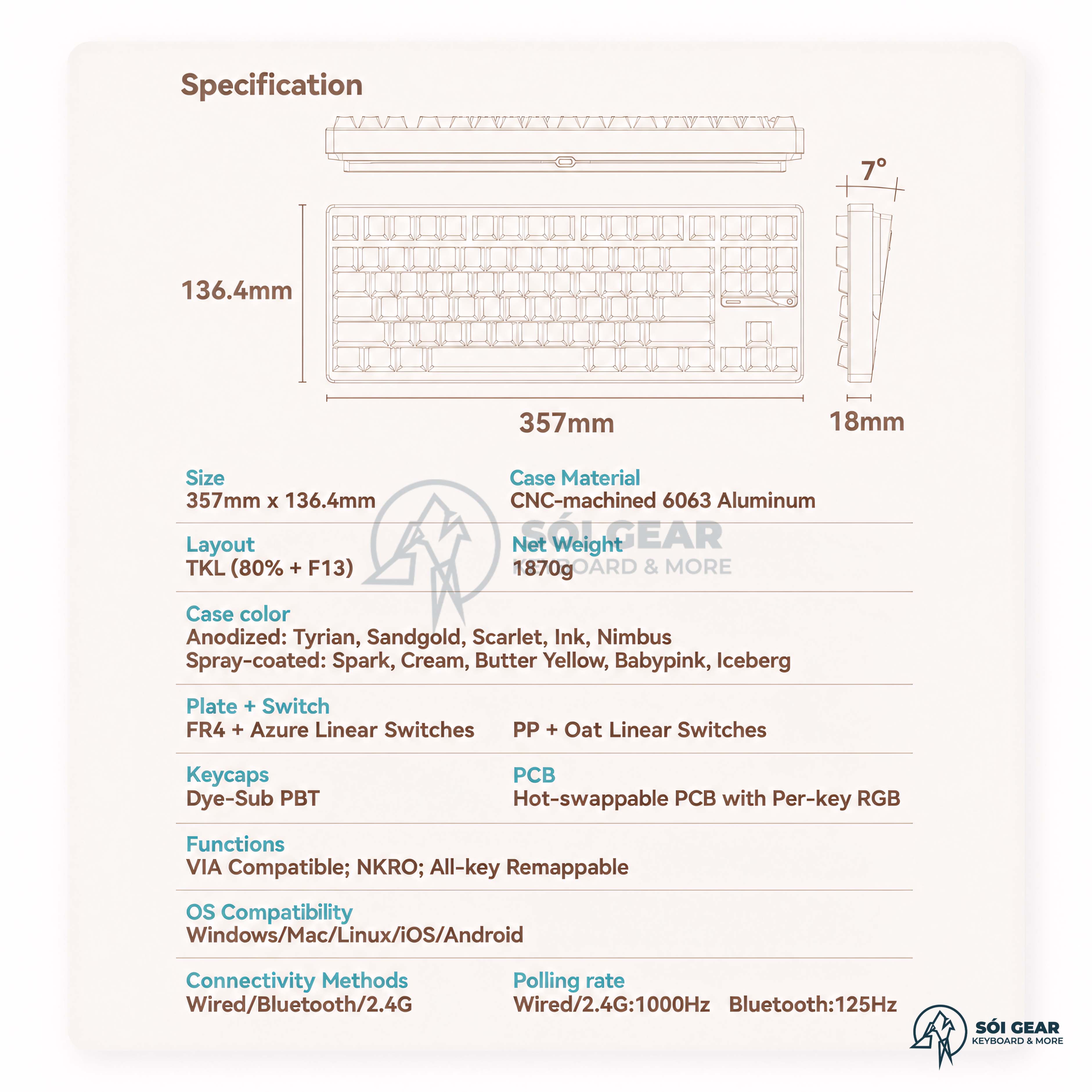[In Stock] Bàn phím Prebuilt EVO80 Keyboard