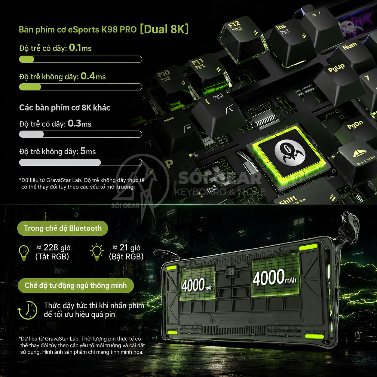 Bàn phím Gravastar Mercury K98 Pro