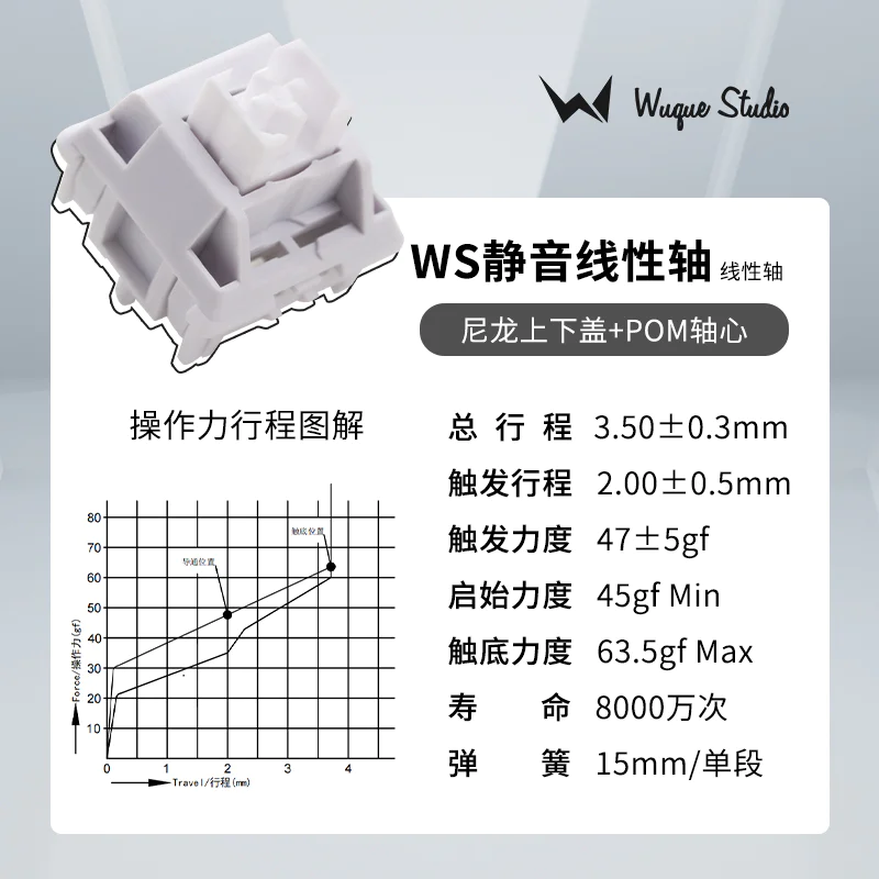 WS Switch (Wuque Switch)