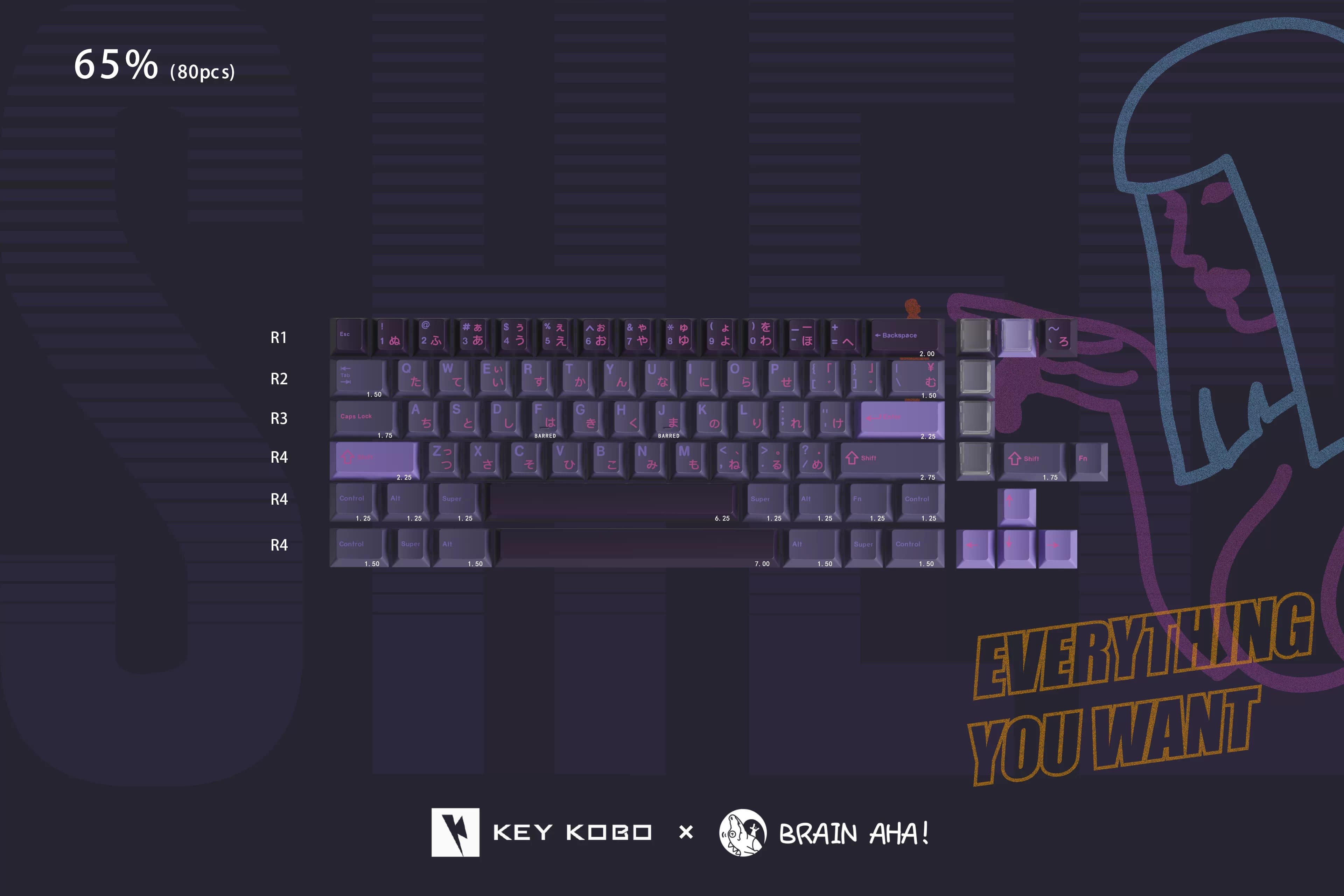 Keycap KeyKobo SHEE Cherry ABS Doubleshot