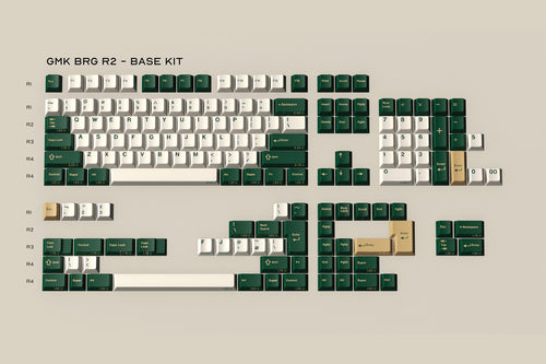 Keycap Cherry GMK BRG Base + Novelties