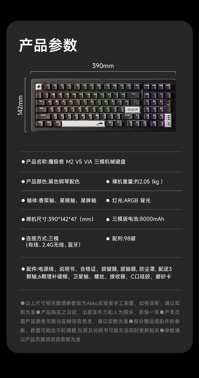 KIT bàn phím Monsgeek M2 V5