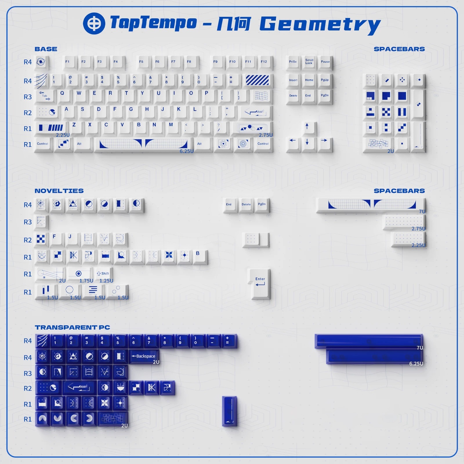 Keycap Cherry TapTempo Geometry PBT Dyesub