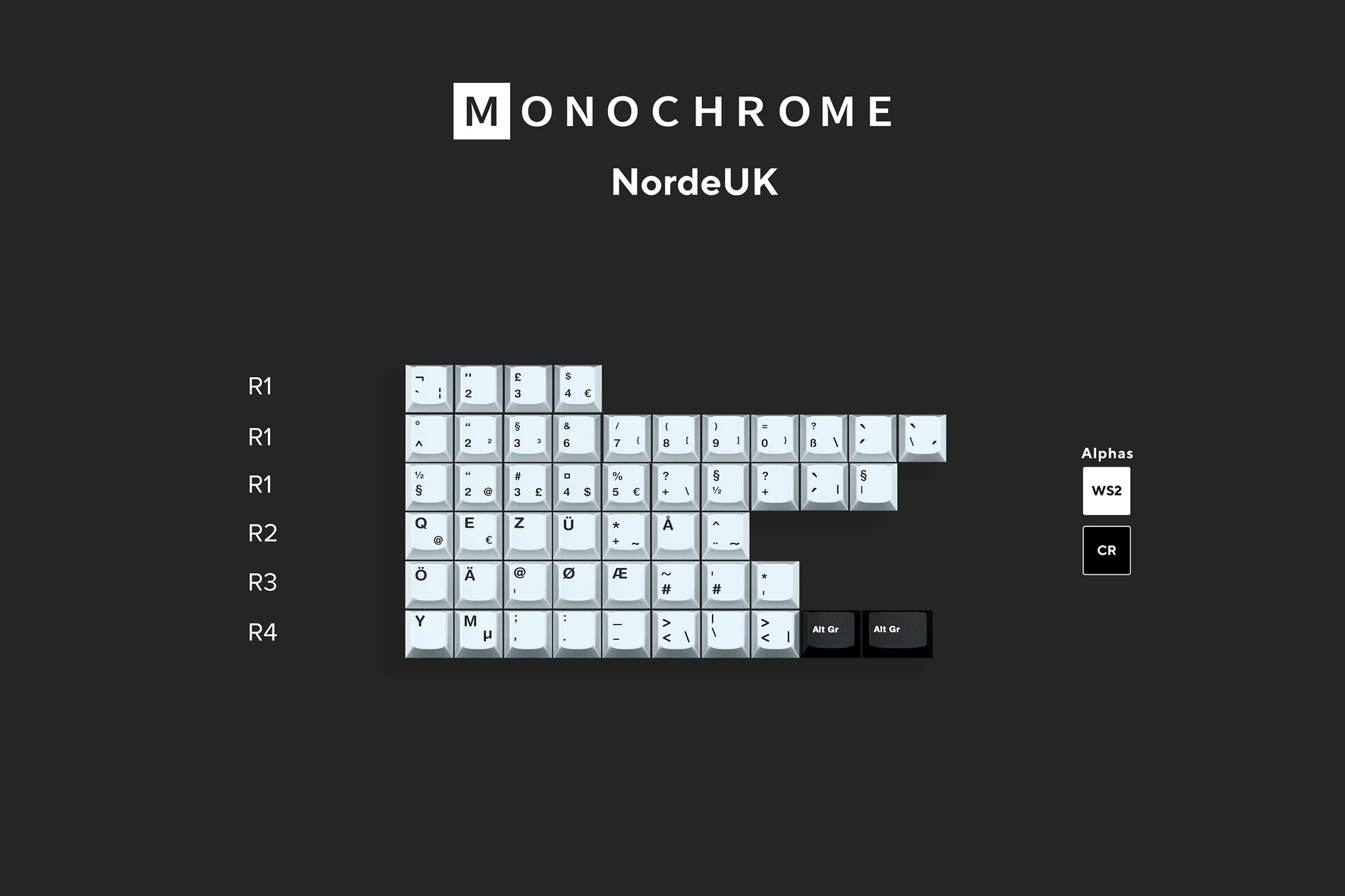Keycap GMK CYL Monochrome R2 Cherry ABS Doubleshot