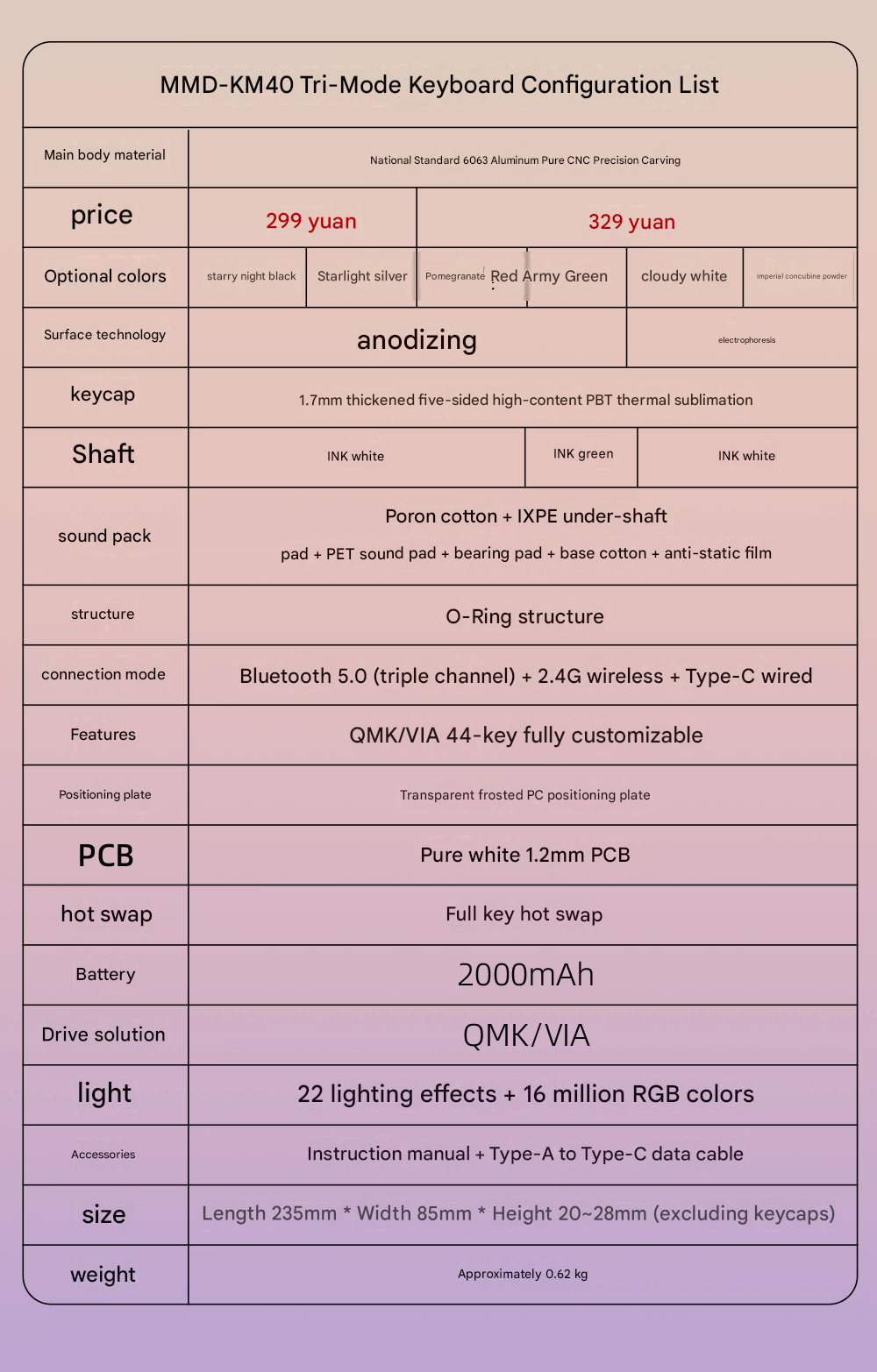 Bàn phím cơ MMD KM40 V2