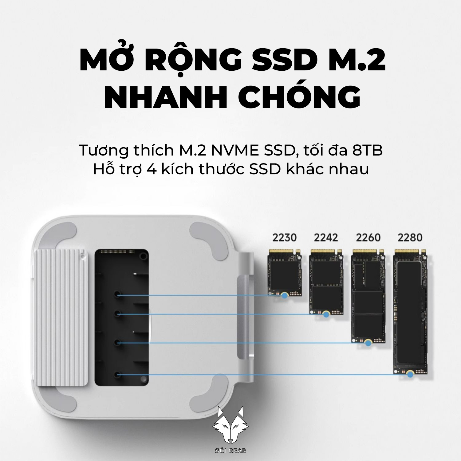 HAGiBiS Hub cho Mac Mini M4