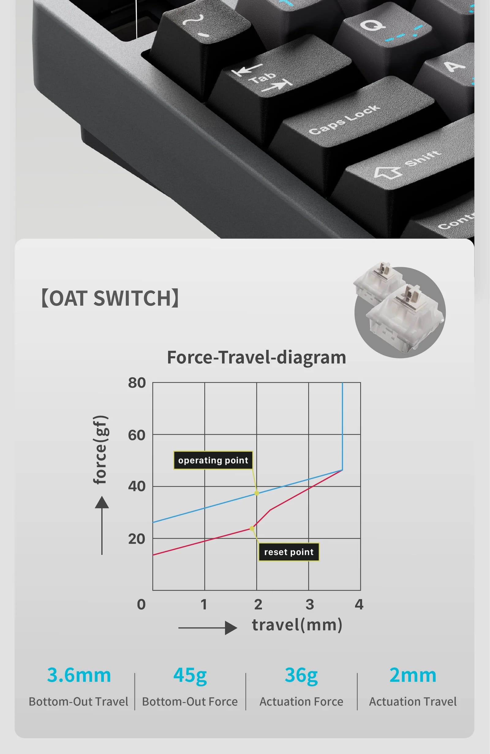 [Pre-Order] QK80 MK2 Prebuilt Keyboard
