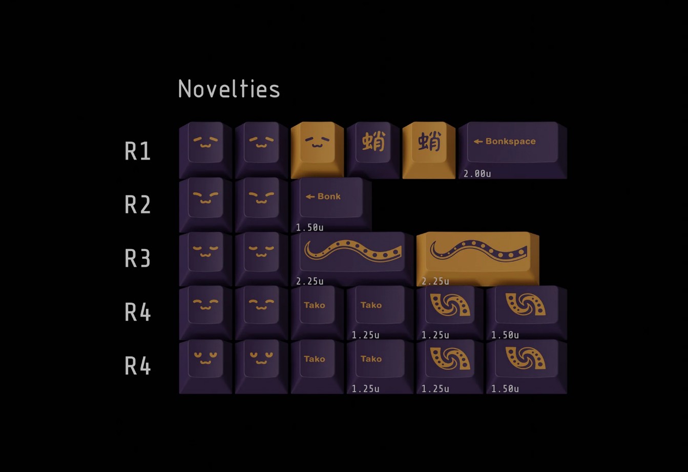 Keycap Cherry GMK CYL Tako ABS Doubleshot