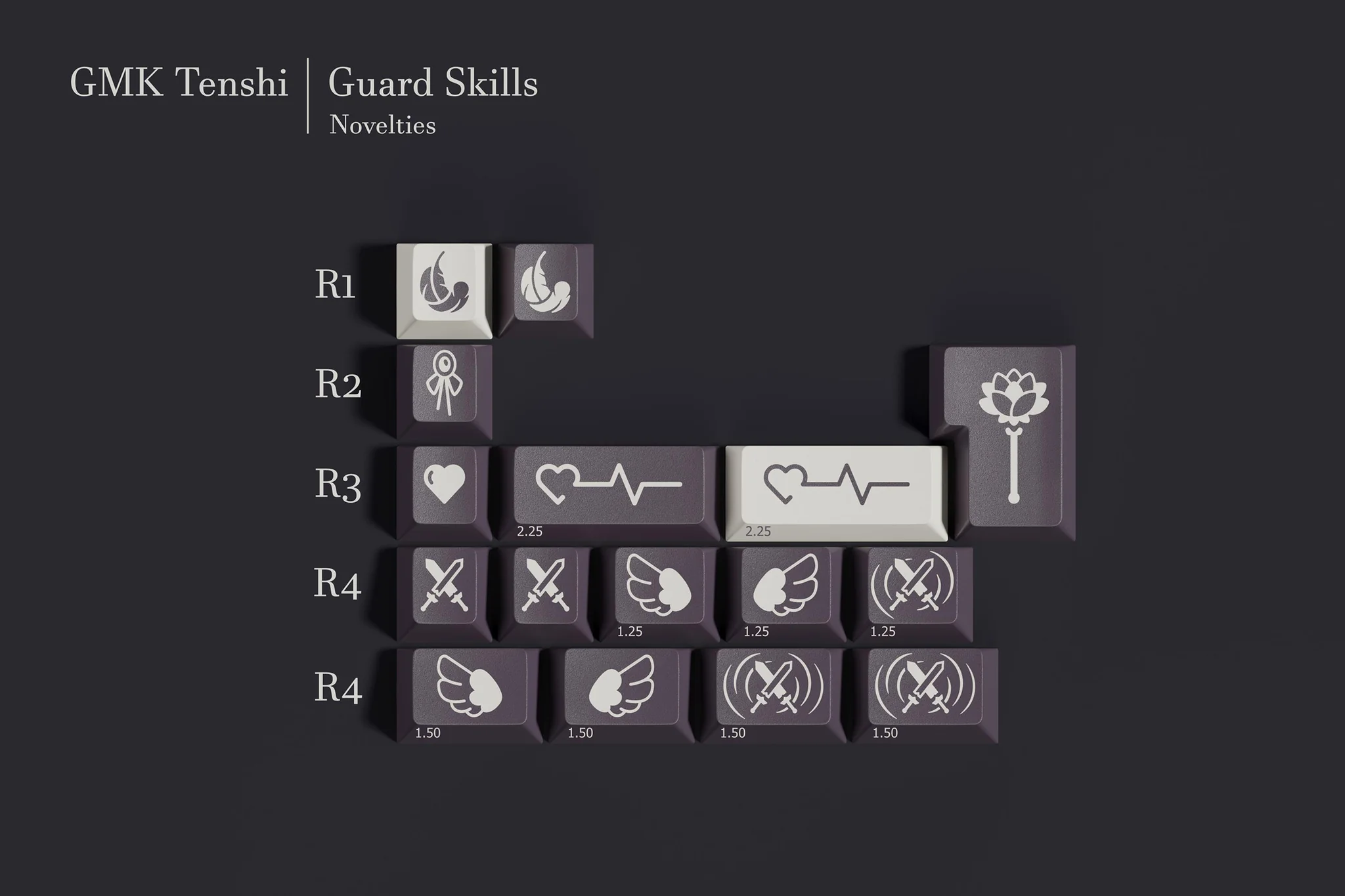 Keycap Cherry GMK CYL Tenshi ABS Doubleshot