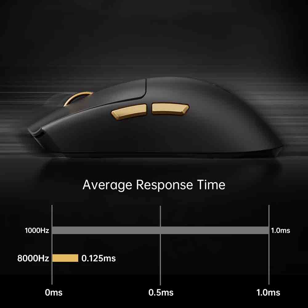[Instock] Chuột Gaming Mchose K7 Ultra