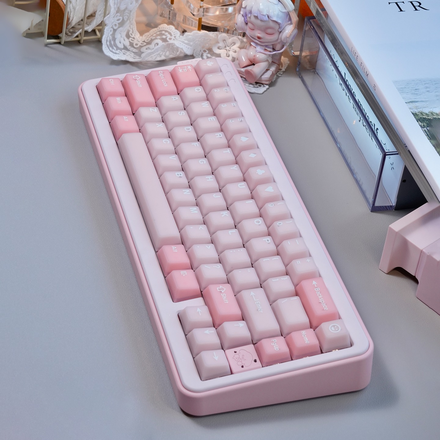 Keycap Cherry Blossom PC + PBT Mintcaps