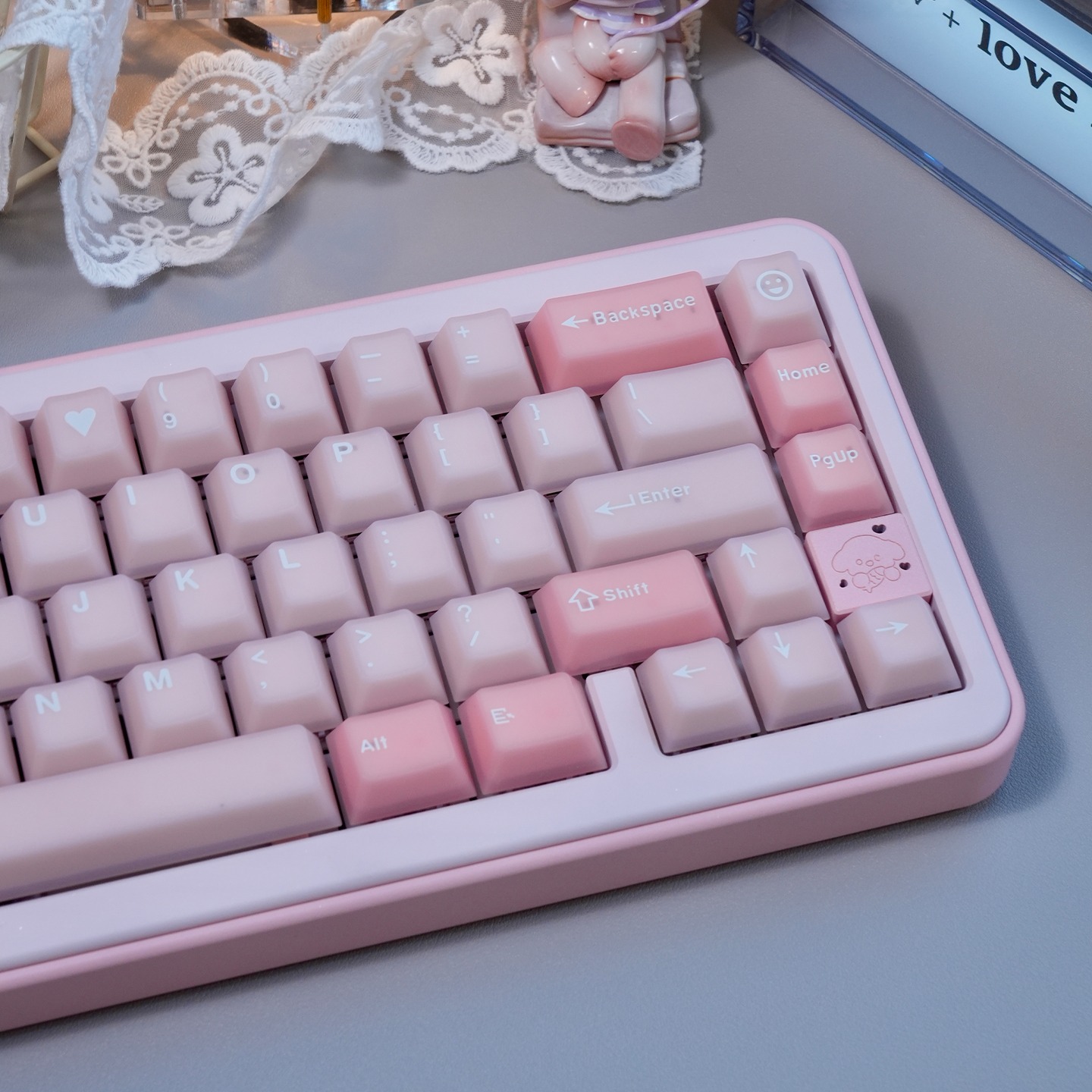 Keycap Cherry Blossom PC + PBT Mintcaps