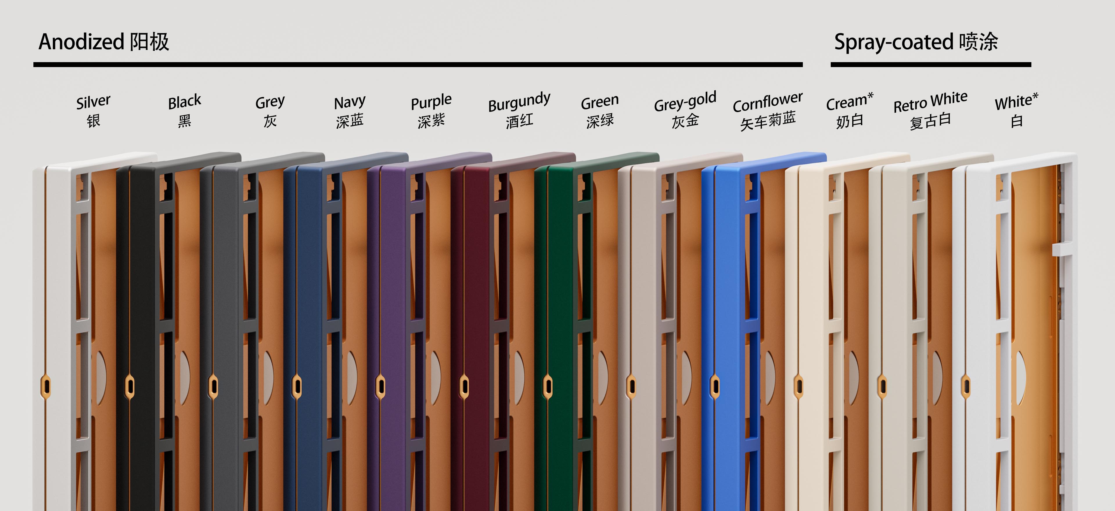 [Pre-Order] KIT bàn phím Neo75 Cu - Chọn Case