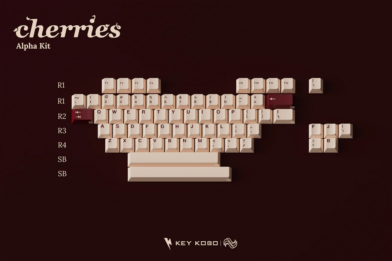 Keycap Cherry KeyKobo Cherries ABS Doubleshot