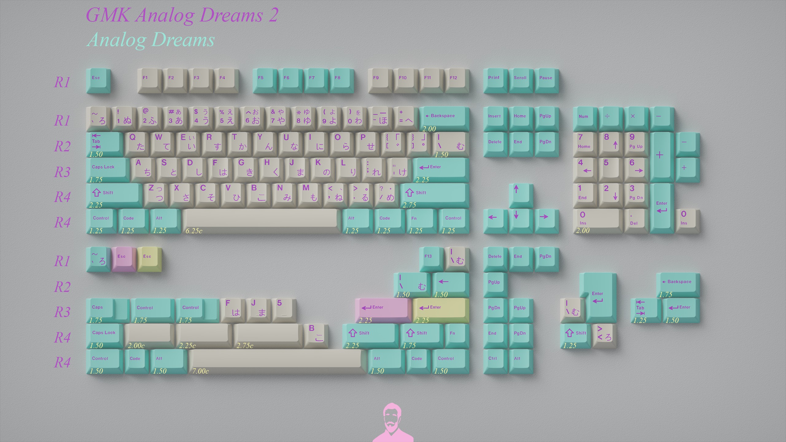 Keycap Cherry GMK ANALOG DREAMS R2