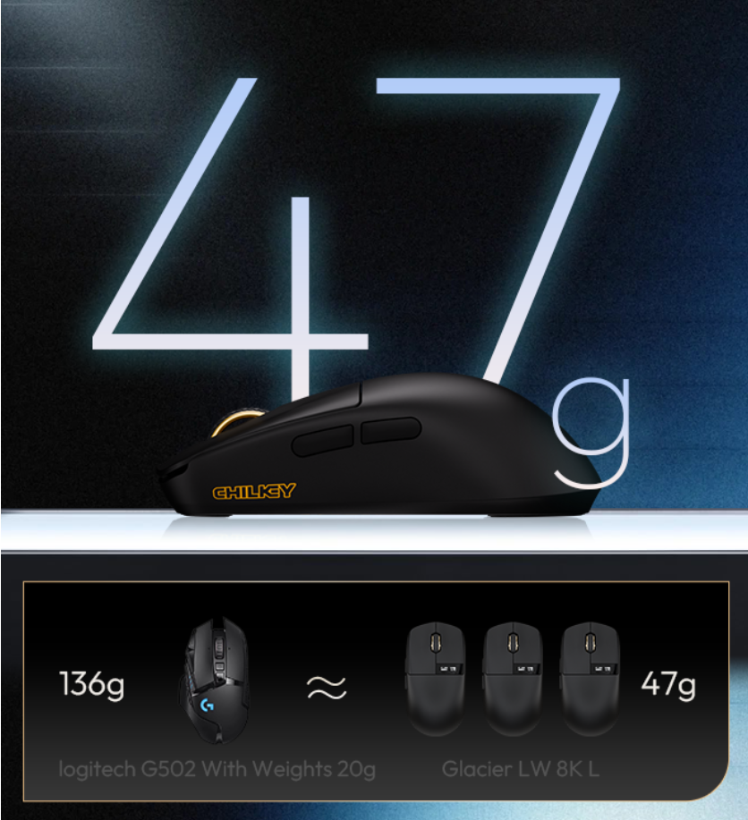 [Pre-order] Chuột Glacier LW 8K L