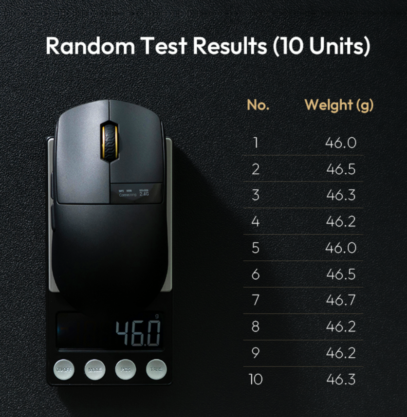 [Pre-order] Chuột Glacier LW 8K L