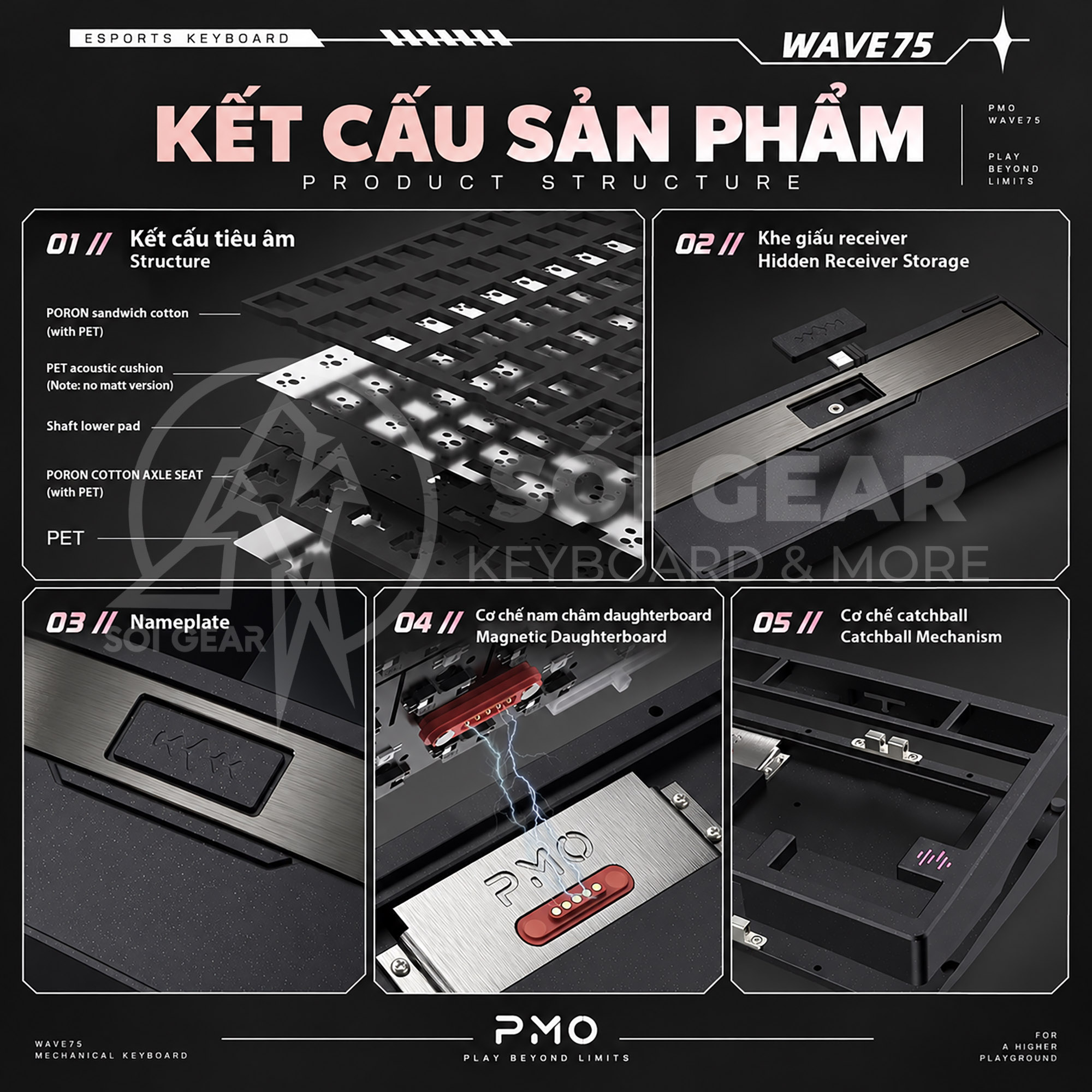 Bàn phím cơ Wave75 Prebuilt