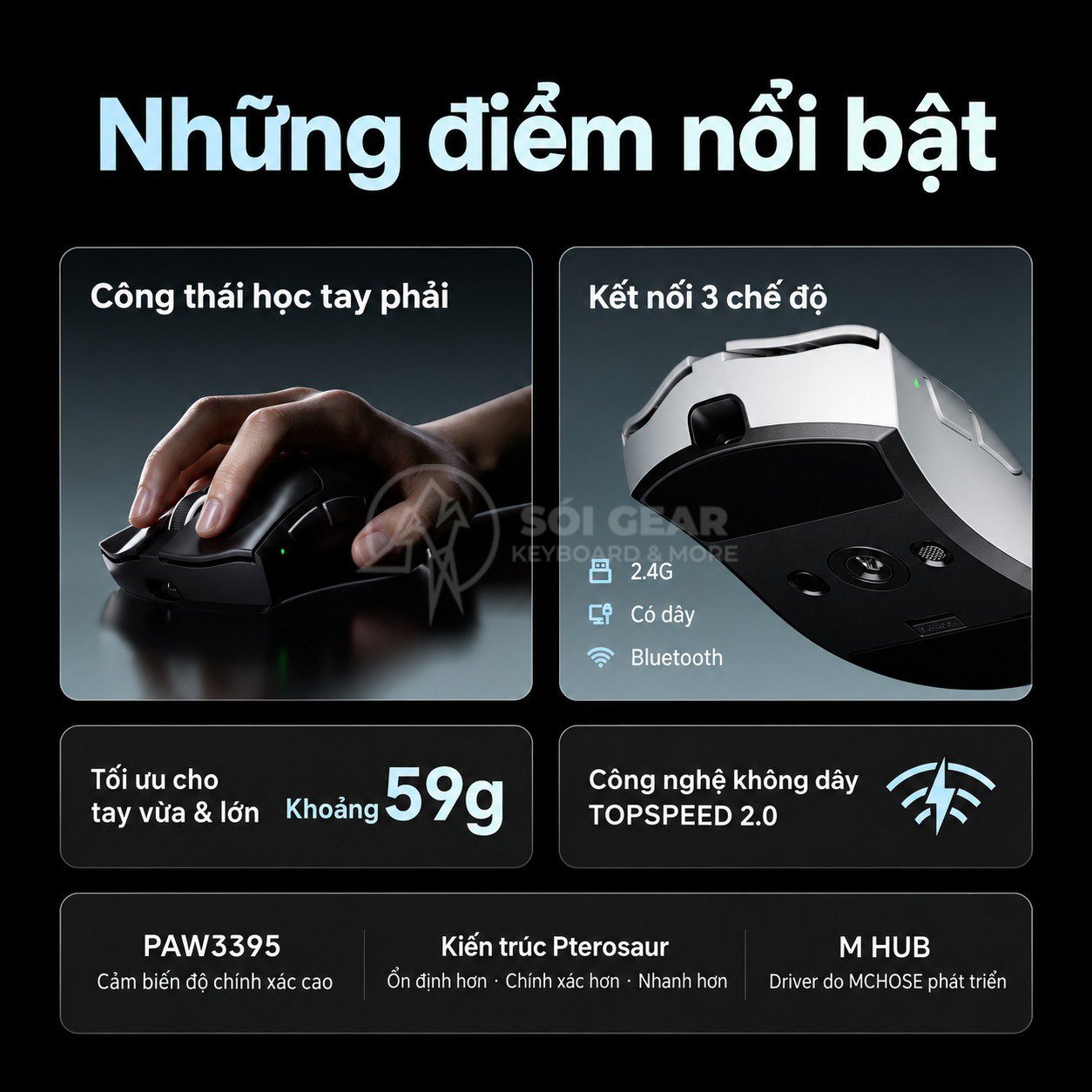 Chuột Gaming Không dây Mchose V7