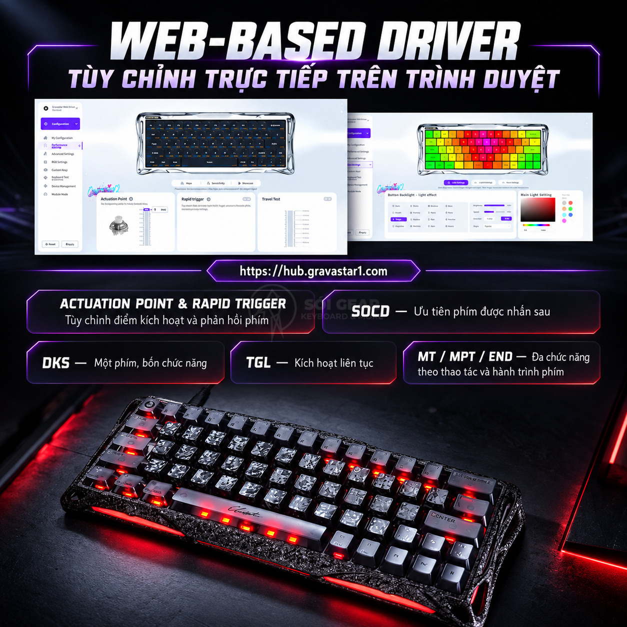 Bàn phím GravaStar Mercury V60 Pro HE - Deluxe Edition