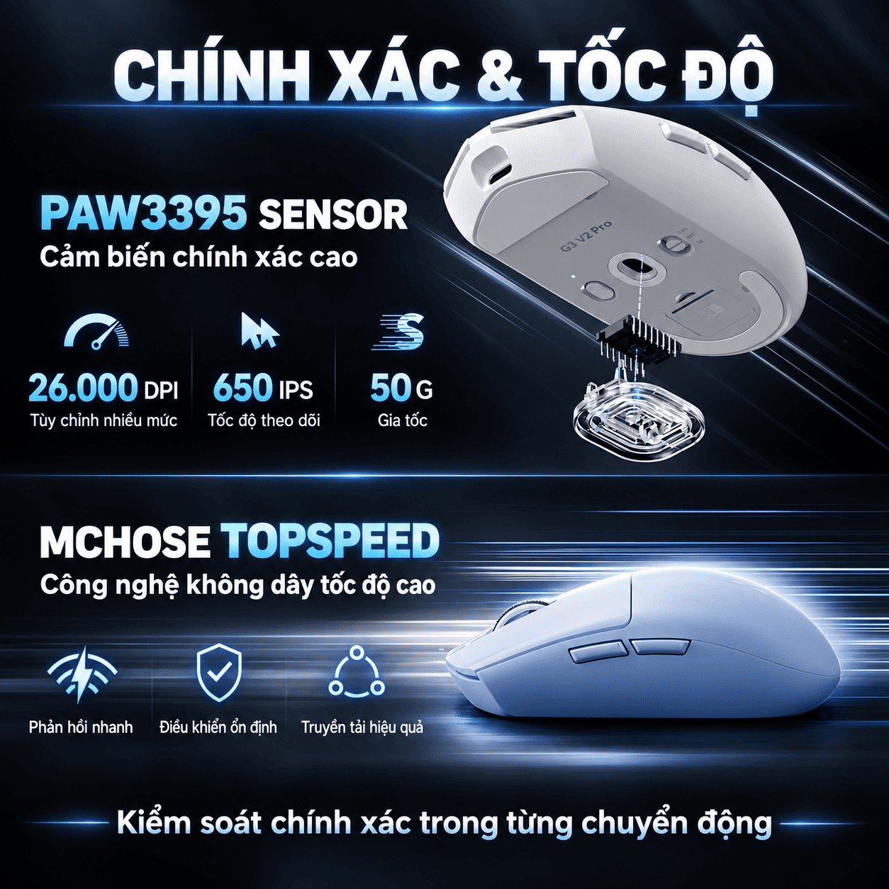 [Instock] Chuột Gaming Không dây Mchose G3 V2
