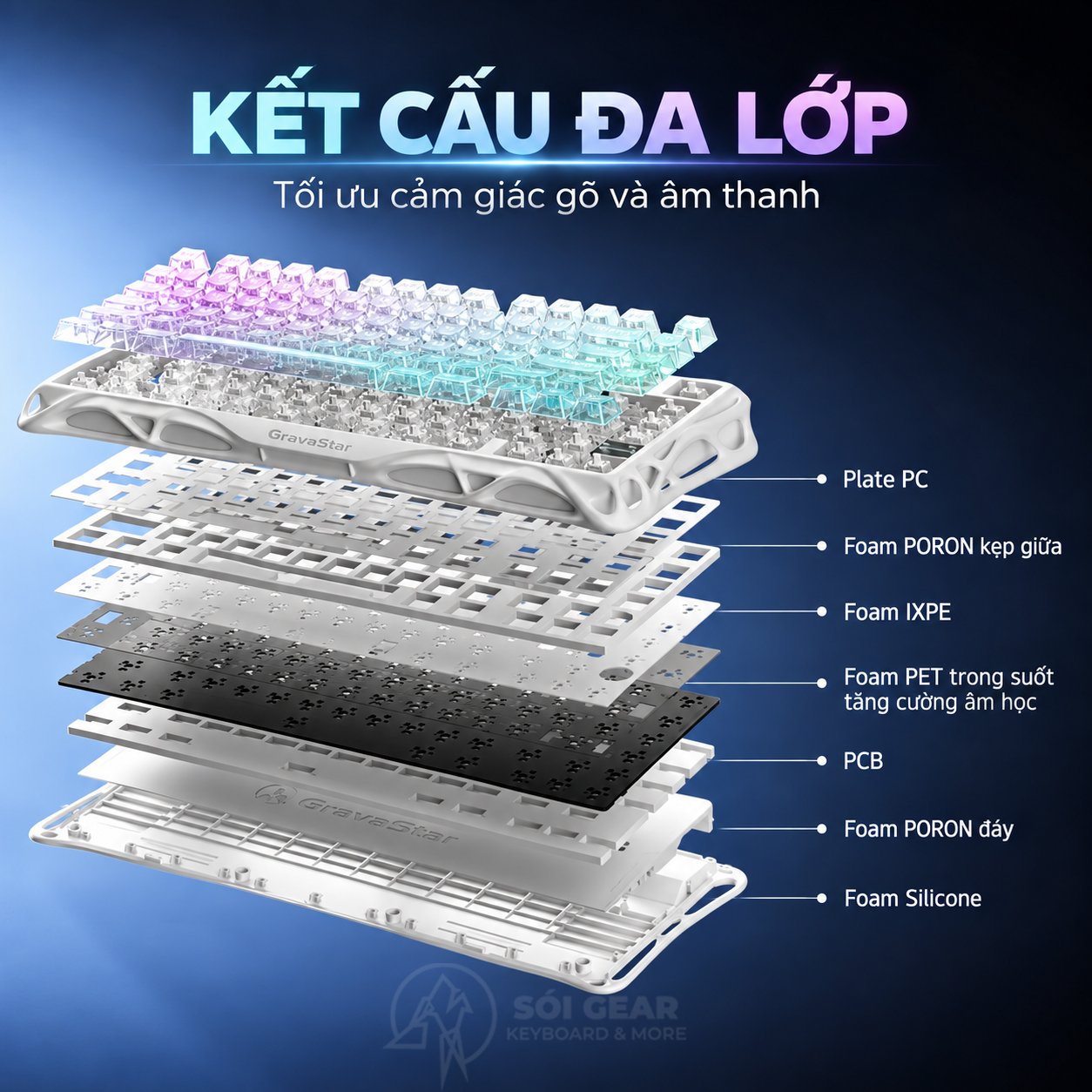 Bàn phím cơ GravaStar Mercury K1 Lite
