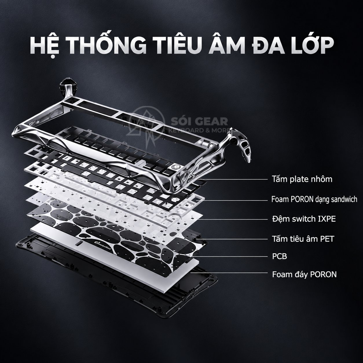 Bàn phím GravaStar Mercury V75 Pro HE - Cyberpunk