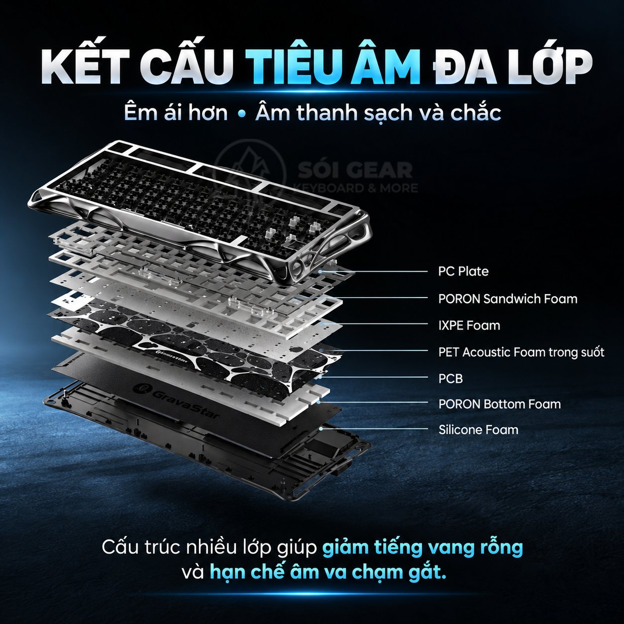 Bàn phím cơ GravaStar Mercury K1