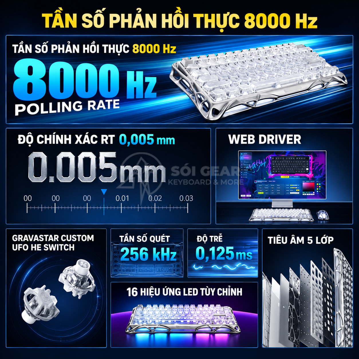 Bàn phím GravaStar Mercury V75 HE