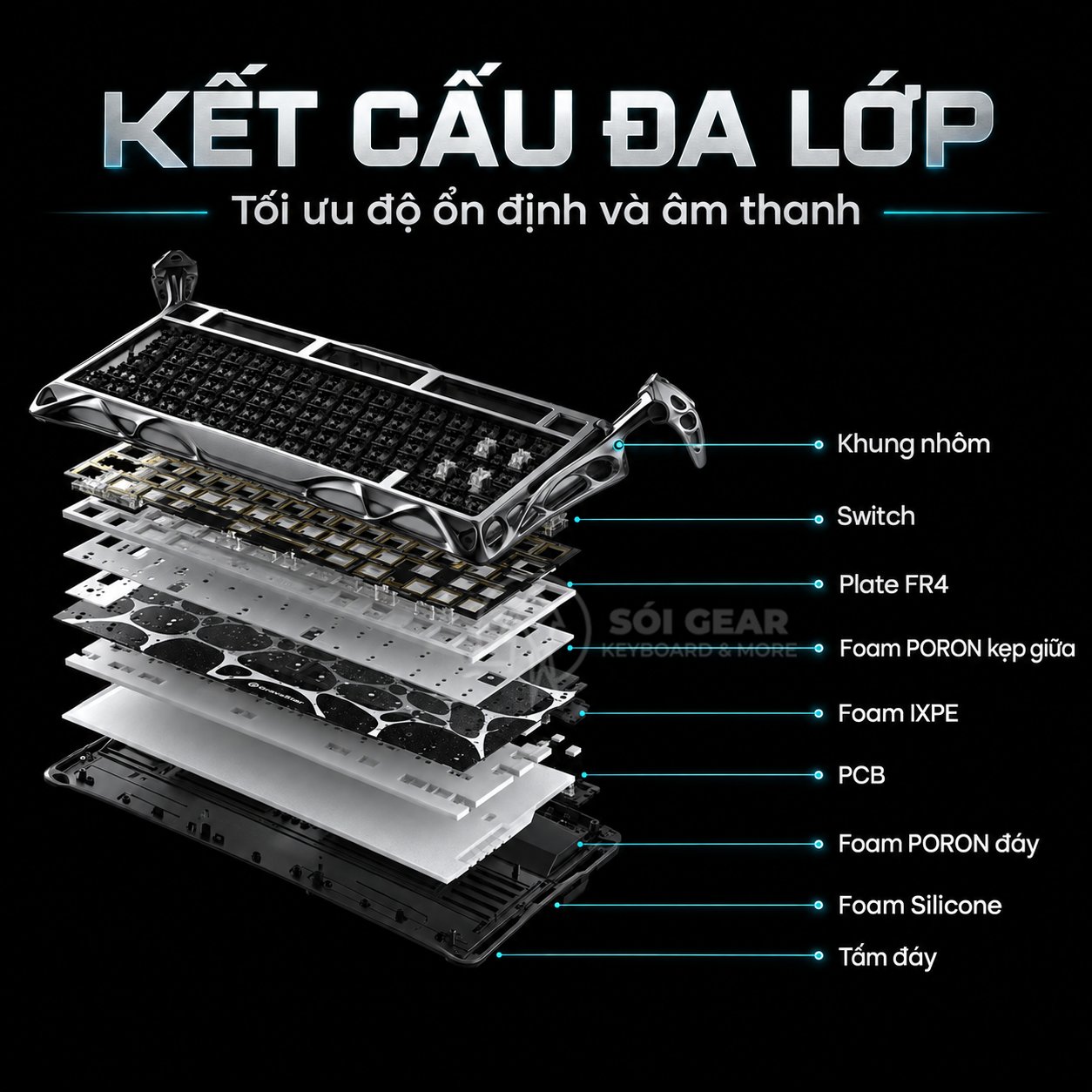 Bàn phím cơ GravaStar Mercury K1 Pro
