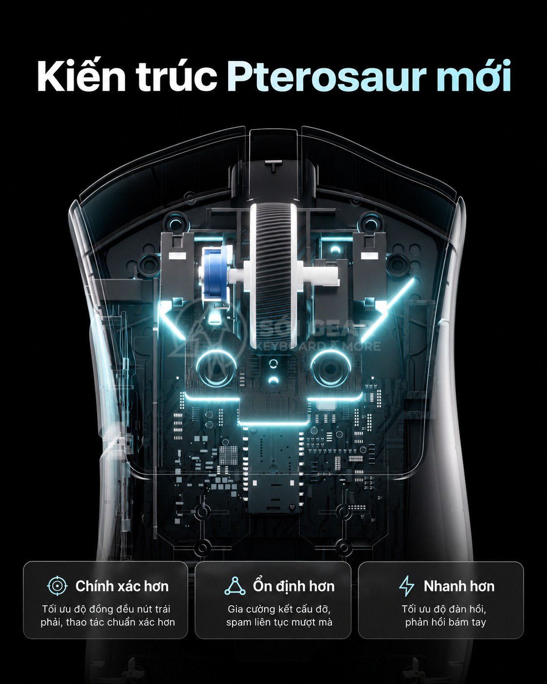 Chuột Gaming Không dây Mchose V7