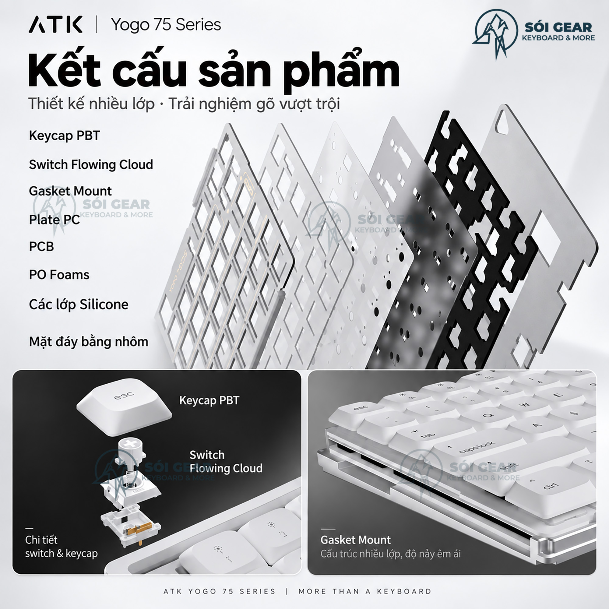 [In Stock] Bàn phím ATK Yogo 75 Series Low Profile