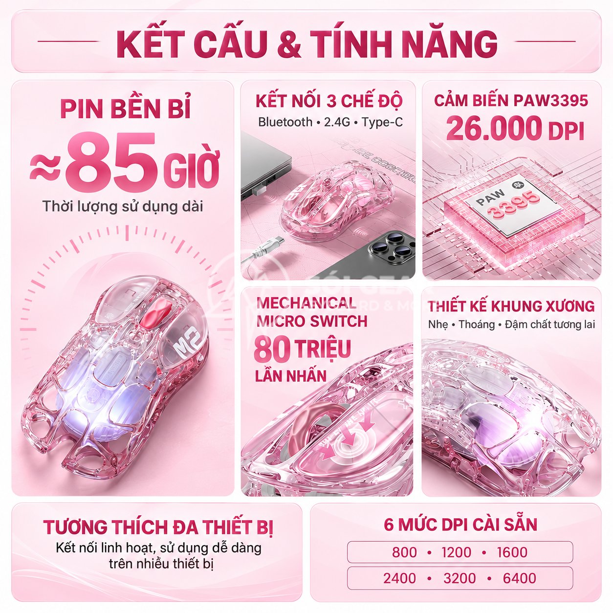 Chuột GravaStar Mercury M2
