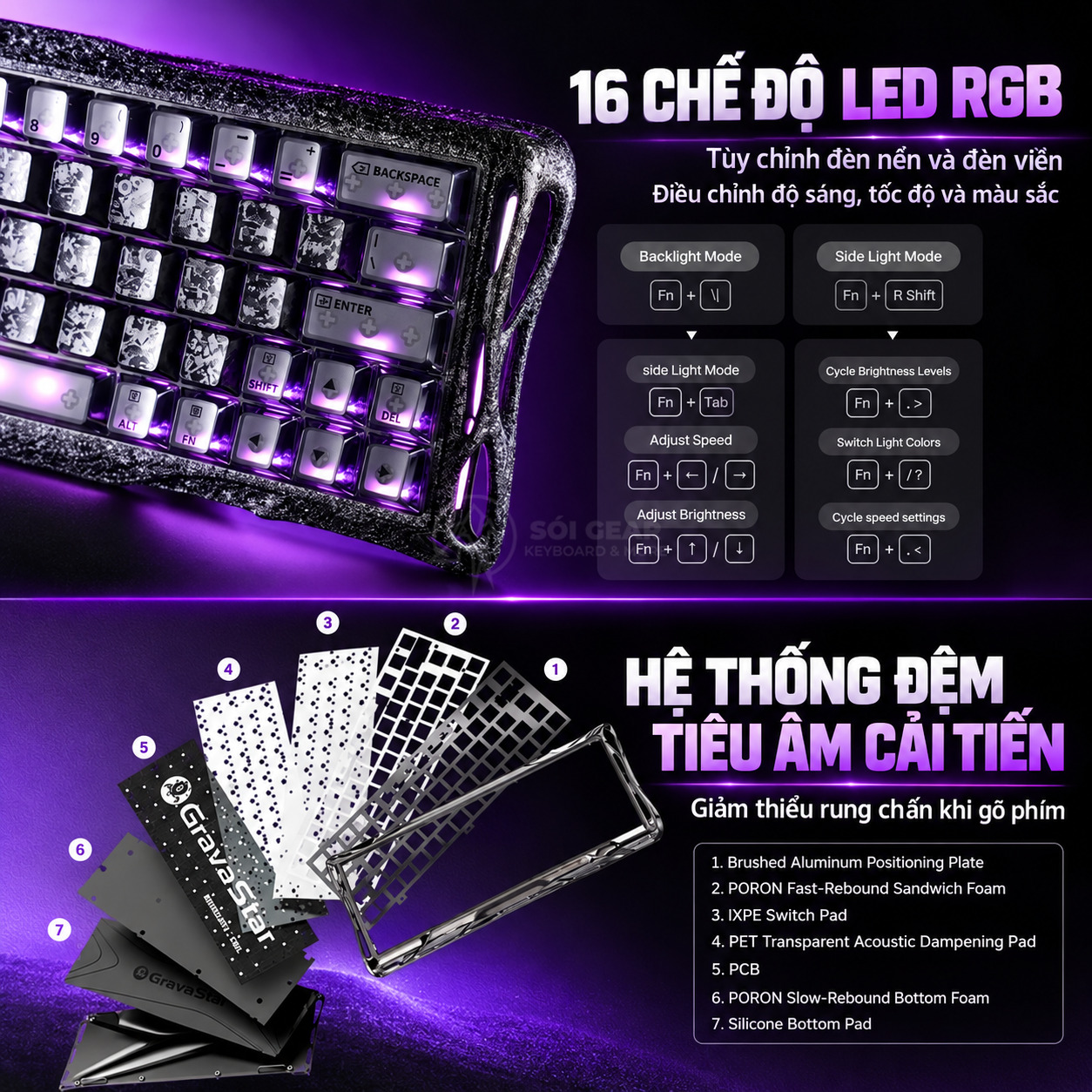 Bàn phím GravaStar Mercury V60 Pro HE - Deluxe Edition