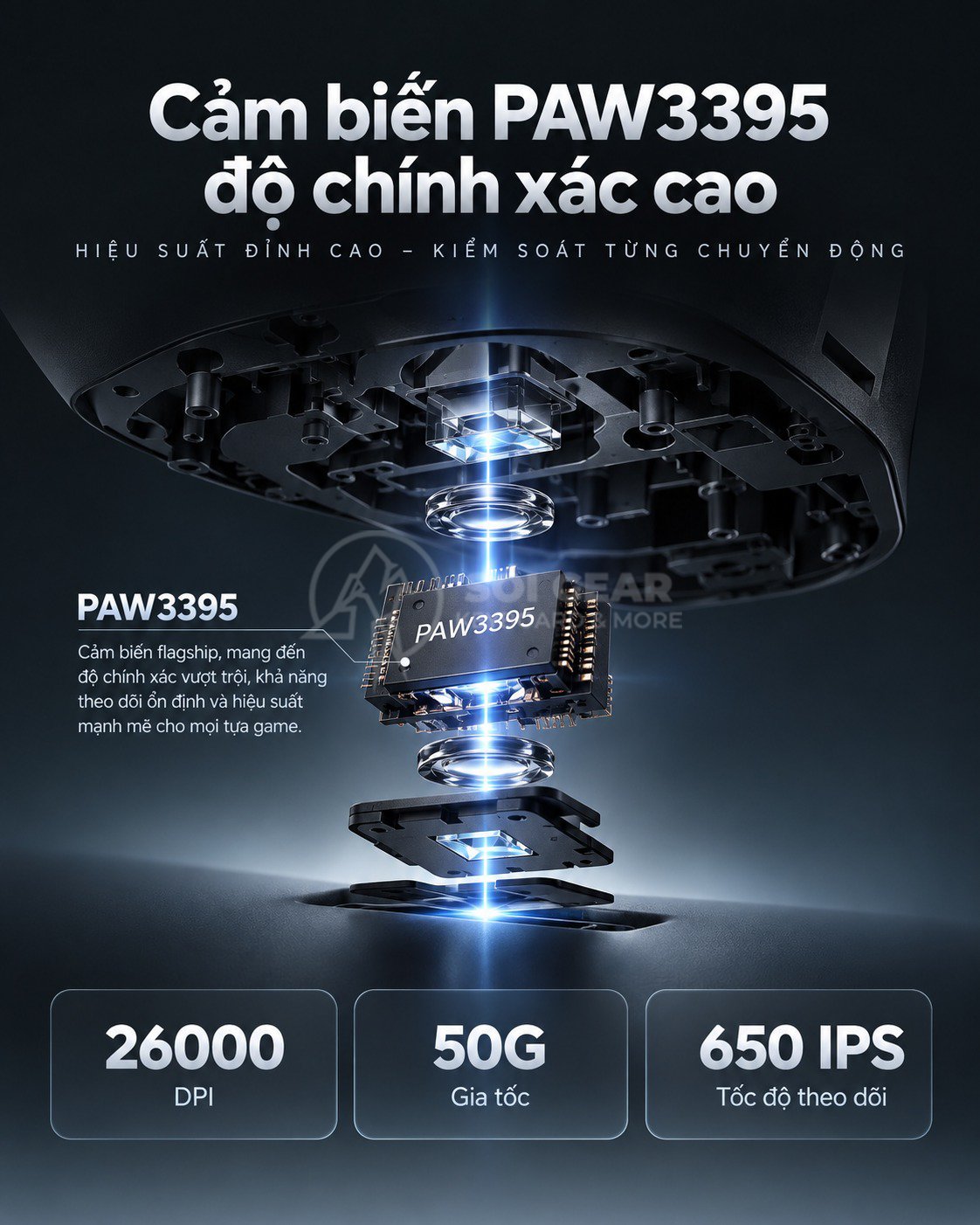 Chuột Gaming Không dây Mchose V7