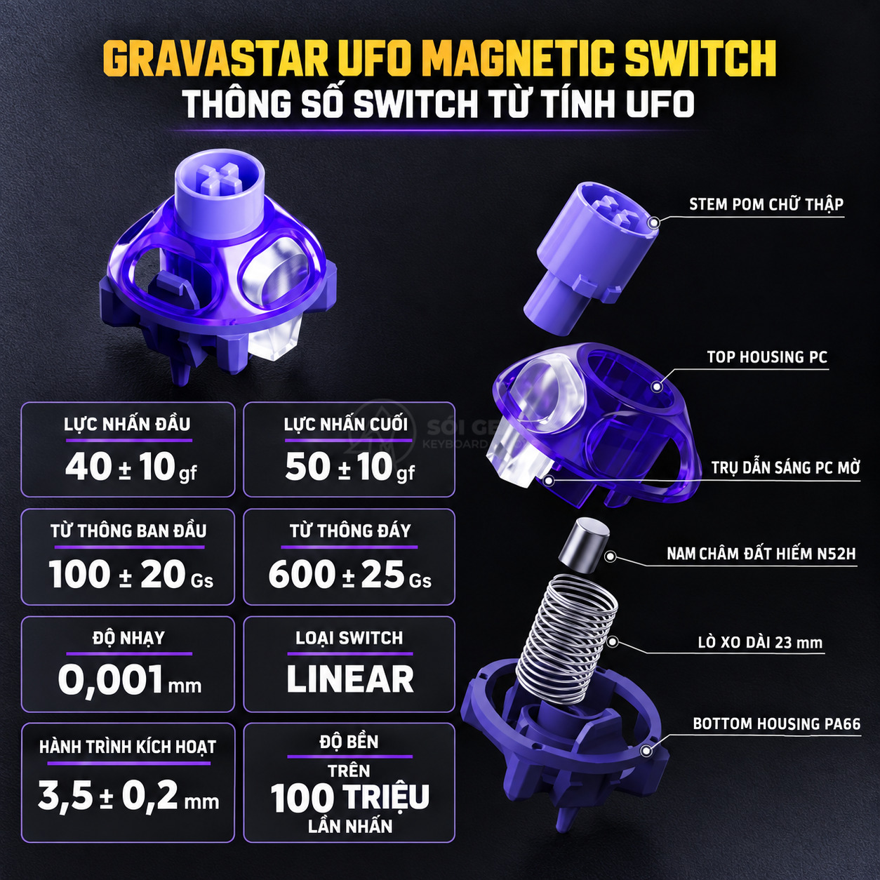 Bàn phím GravaStar Mercury V60 Pro HE - Deluxe Edition