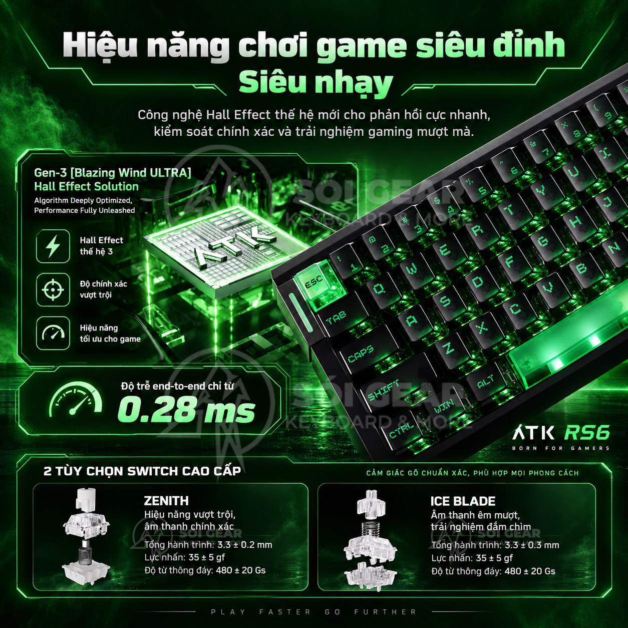 Bàn phím ATK RS6 Air Wired Magnetic HE