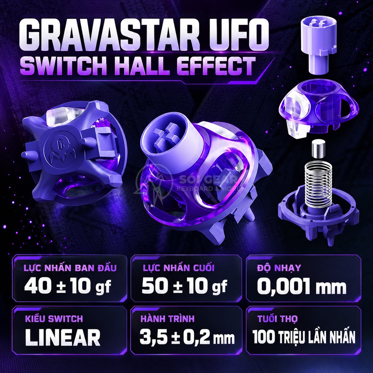 Bàn phím GravaStar Mercury V75 Pro HE - Cyberpunk