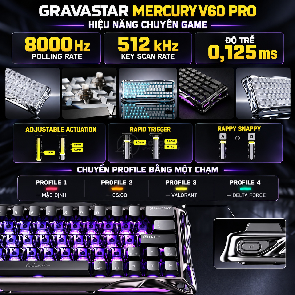 Bàn phím GravaStar Mercury V60 Pro HE - Deluxe Edition