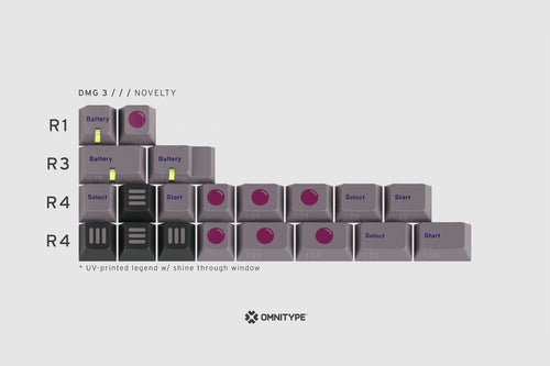 Keycap Cherry GMK DMG 3 Base + Novelties
