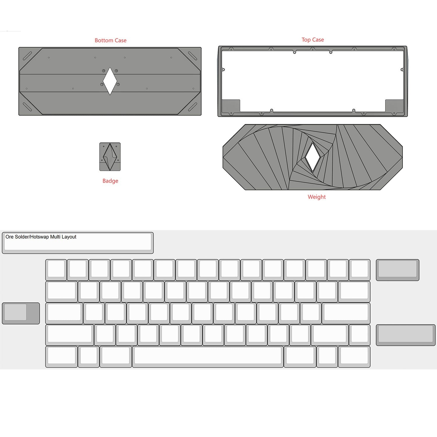[GB] KIT bàn phím Ore 60 | BADGE