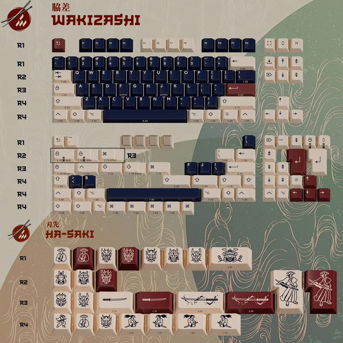 Keycap PBTFANS RONIN - Base Kit